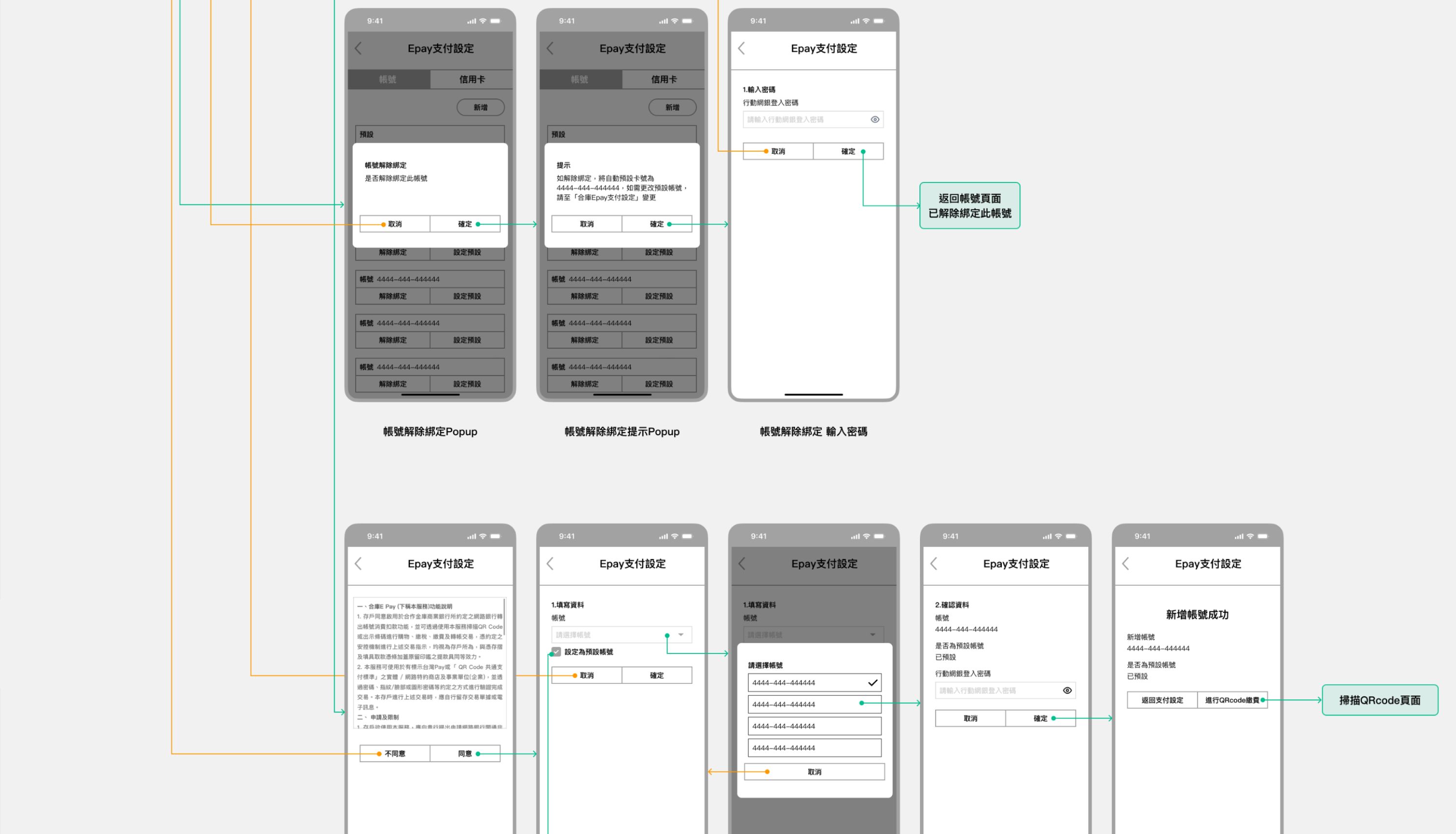 wireframe_and_prototype_wireframe.png